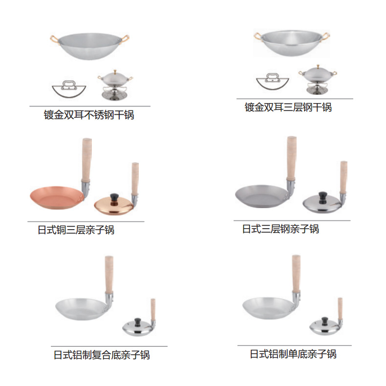 Dry pot, parent-child pot series