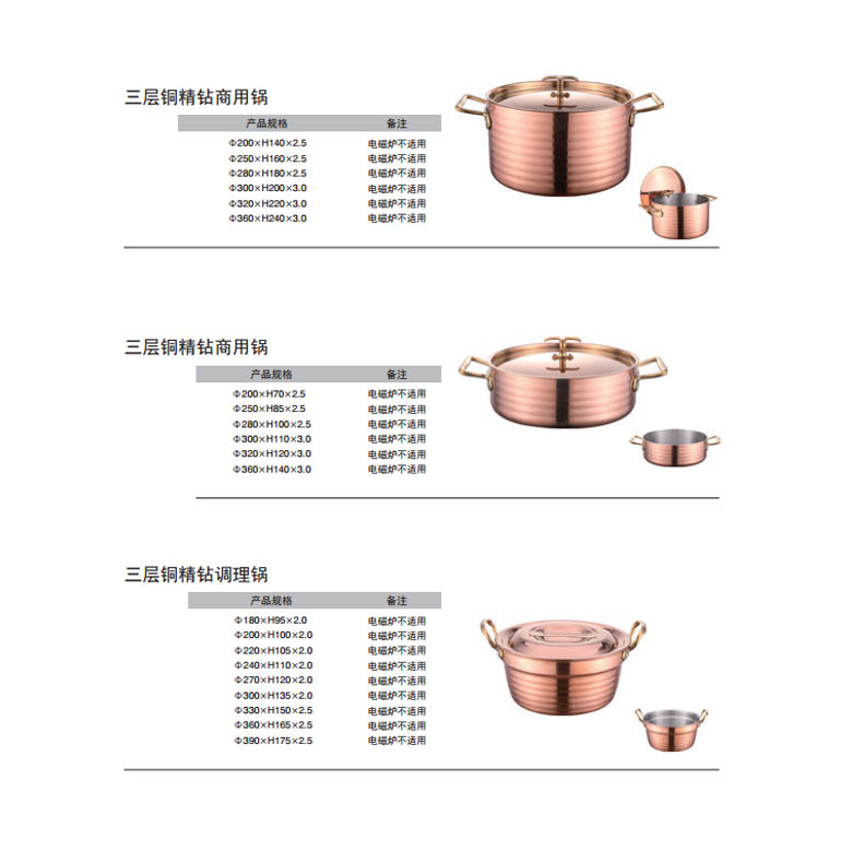 Copper fine drill commercial pot